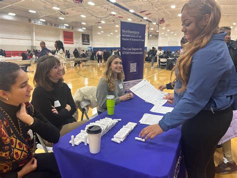 Cps Career Fair