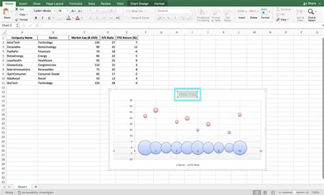 Create A Bubble Chart Excel