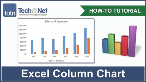 Create A Column Chart