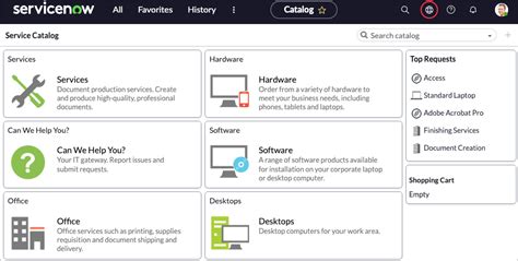 Creating A Service Catalog In Servicenow