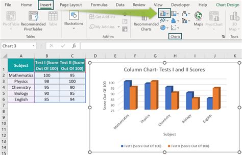 Creating Charts In Excel