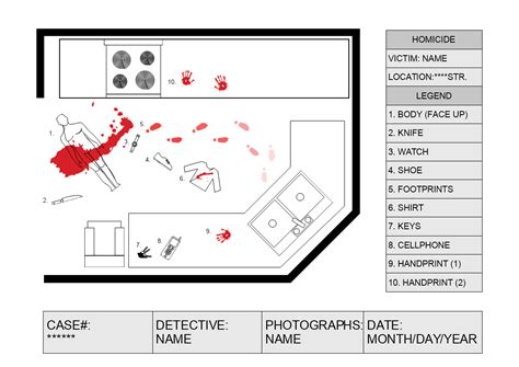 Crime Scene Template
