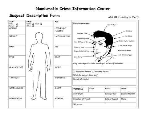 Criminal Profile Template