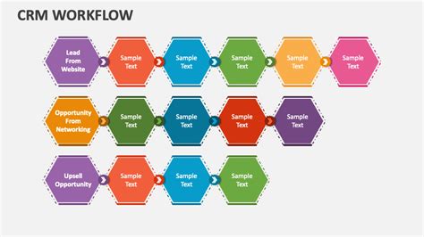Crm Workflow Template