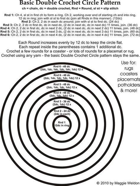 Crochet Round Increase Chart