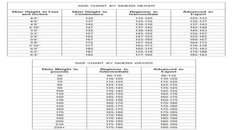 Cross Country Pole Size Chart