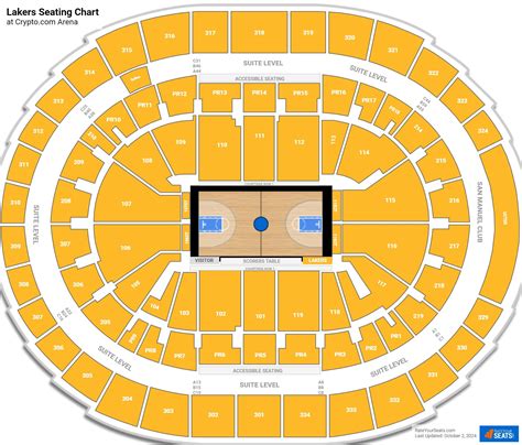 Crypto Arena Seating Chart Lakers