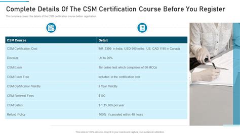Csm Course Catalog