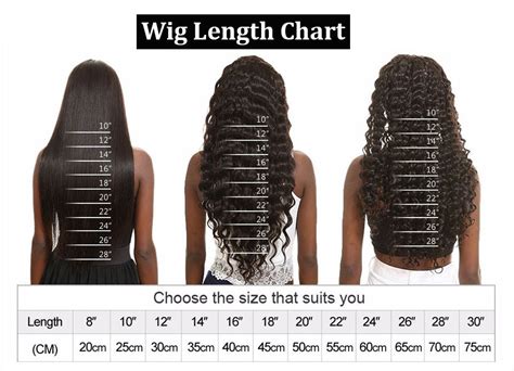 Curly Wig Length Chart