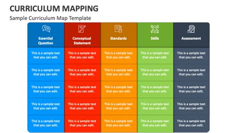 Curriculum Mapping Template Free