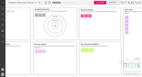 Customer Discovery Template