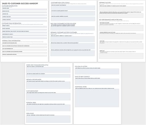 Customer Success Handoff Checklist Template