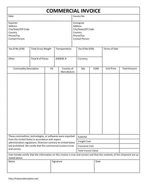 Customs Commercial Invoice Template