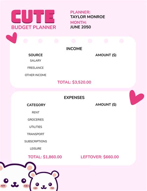 Cute Budget Template
