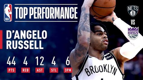 D Angelo Russell Career High