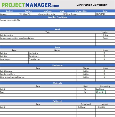 Daily Construction Report Template