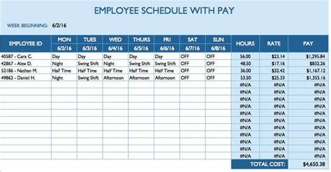 Daily Employee Schedule Template