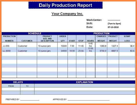 Daily Report Template Excel