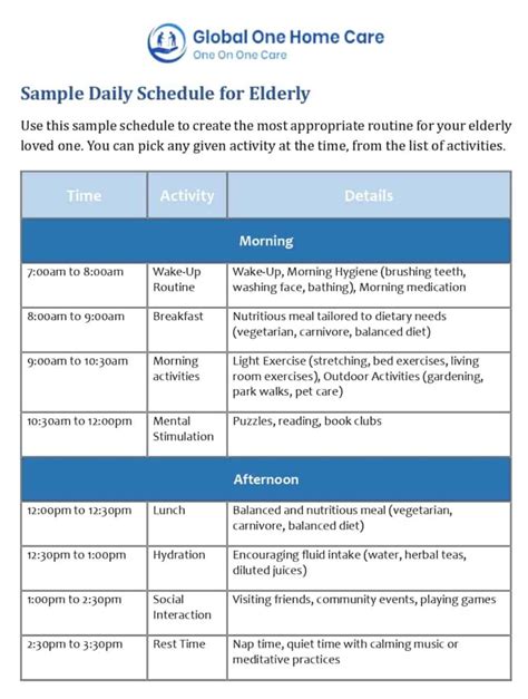 Daily Schedule Template For Dementia Patients