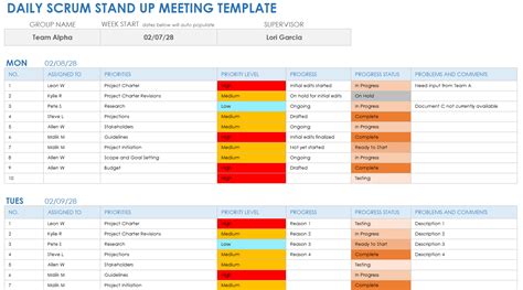 Daily Scrum Meeting Template