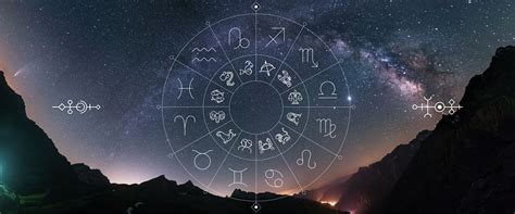 Dailyom Birth Chart Calculator