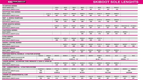 Dalbello Ski Boot Size Chart Mm