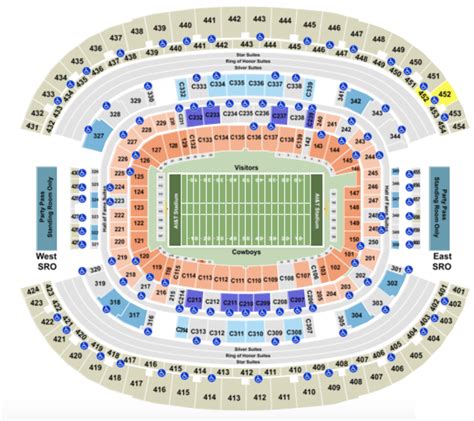 Dallas Stadium Seating Chart