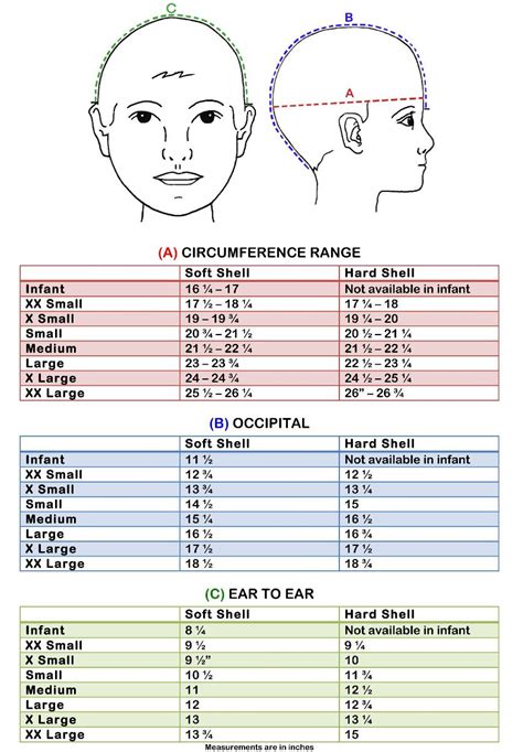 Danmar Helmet Sizing Chart