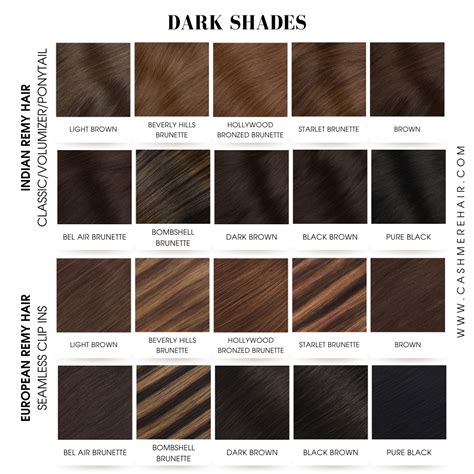 Dark Hair Colour Chart