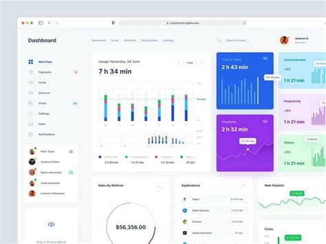 Dashboard Design Template