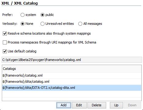 Data-labeling Standard Classic Xml Catalog