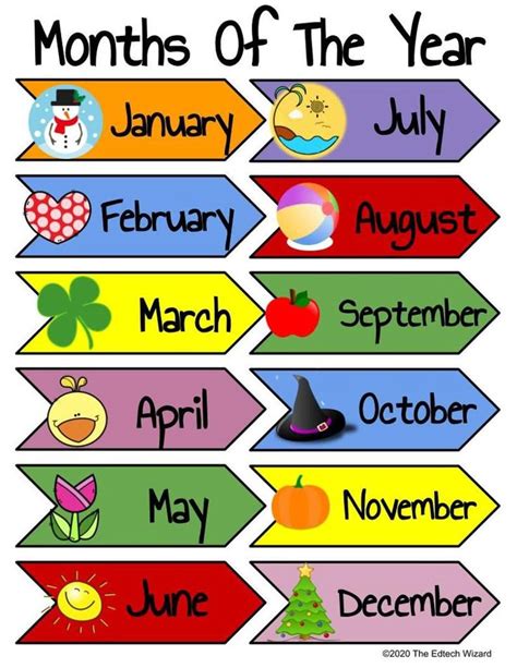 Days Of The Week Months Printable Chart For Preschool