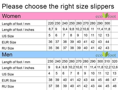 Dearfoam Slippers Size Chart