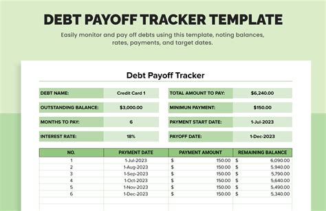 Debt Payoff Planner Template