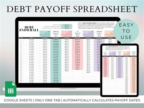 Debt Payoff Spreadsheet Template