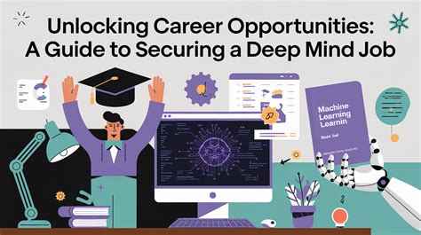 Deep Mind Career