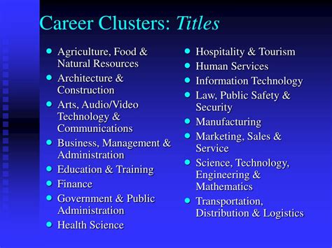 Definition Of A Career Cluster