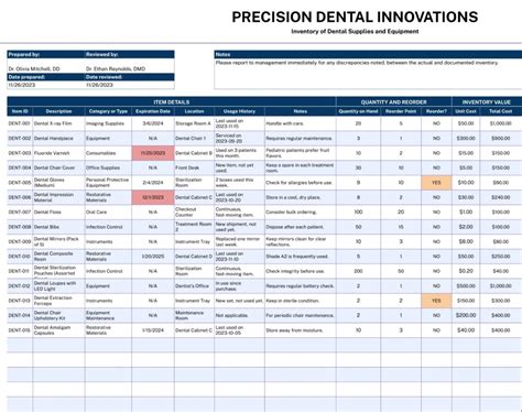 Dental Inventory List Template