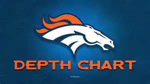 Denver Bronco Depth Chart