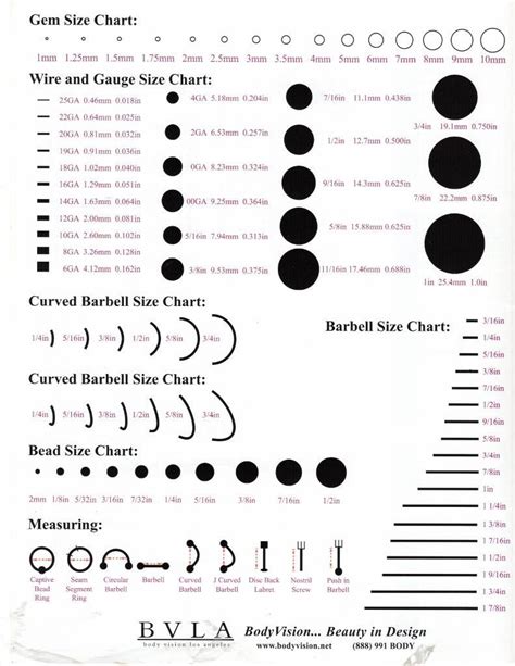 Dermal Piercing Size Chart