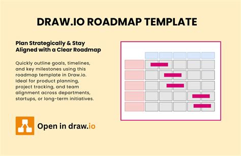 Design Template.io
