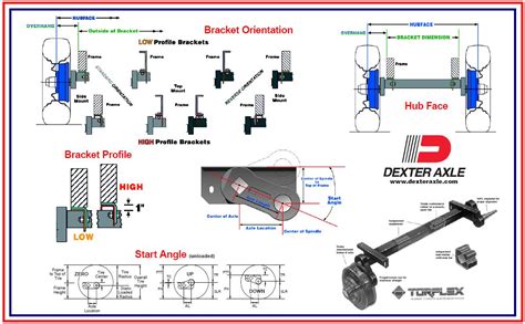 Dexter Axle Catalog
