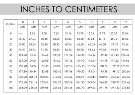 Diamond Painting Size Chart