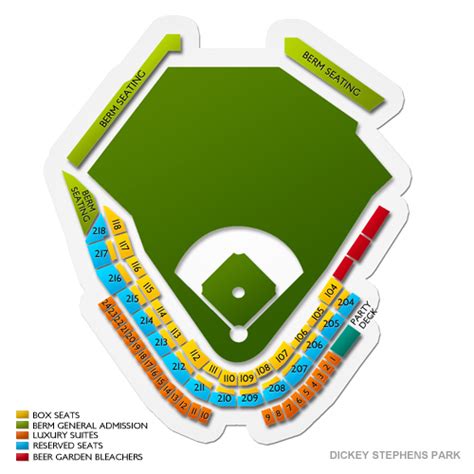 Dickey-stephens Park Seating Chart