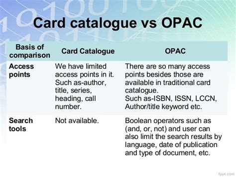 Different Between Card Catalogue And Opac