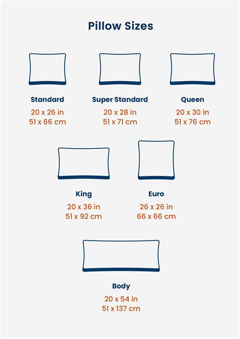 Different Pillow Sizes Chart