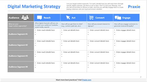Digital Strategy Template