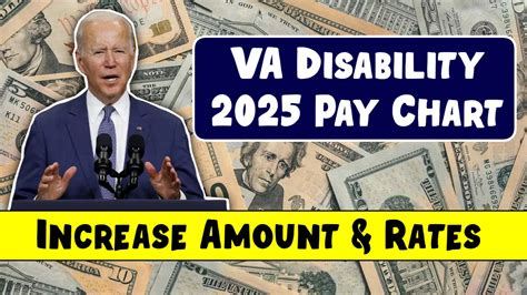 Disabled Veterans Pay Chart