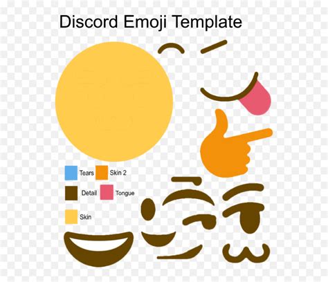 Discord Emoji Template