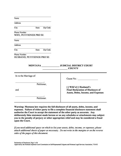 Divorce Decree Template